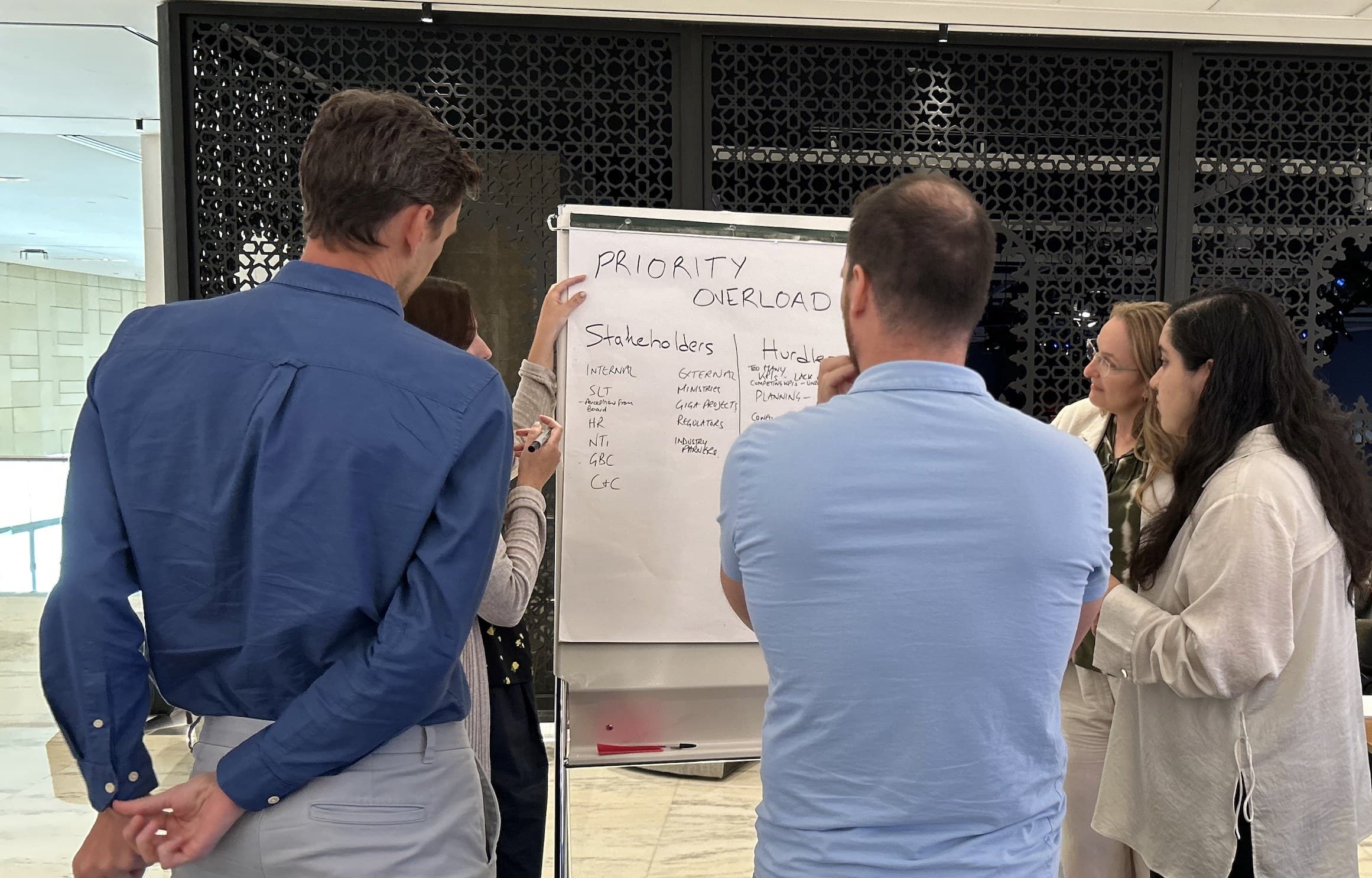 Executive Design Sprints