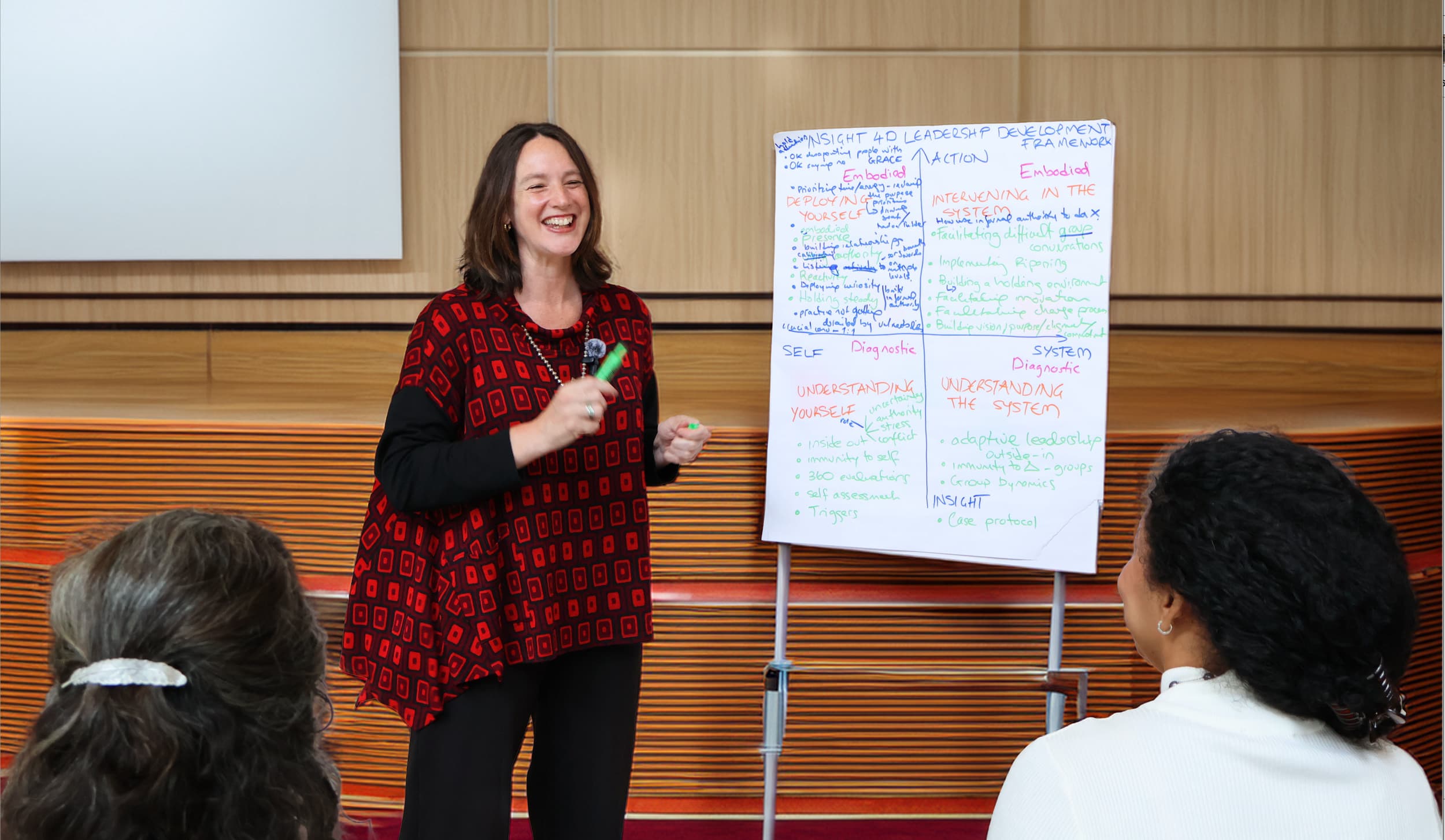 Manager to Leader - Cohort-Based Training