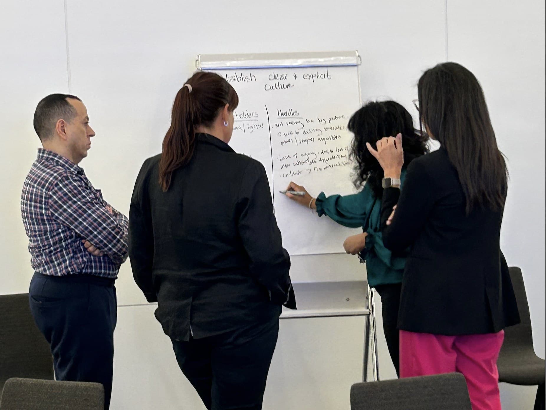 Leadership Strategy Sprints
