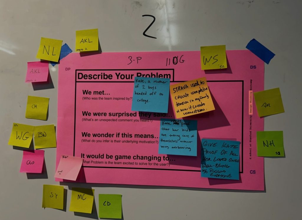 design thinking KSI