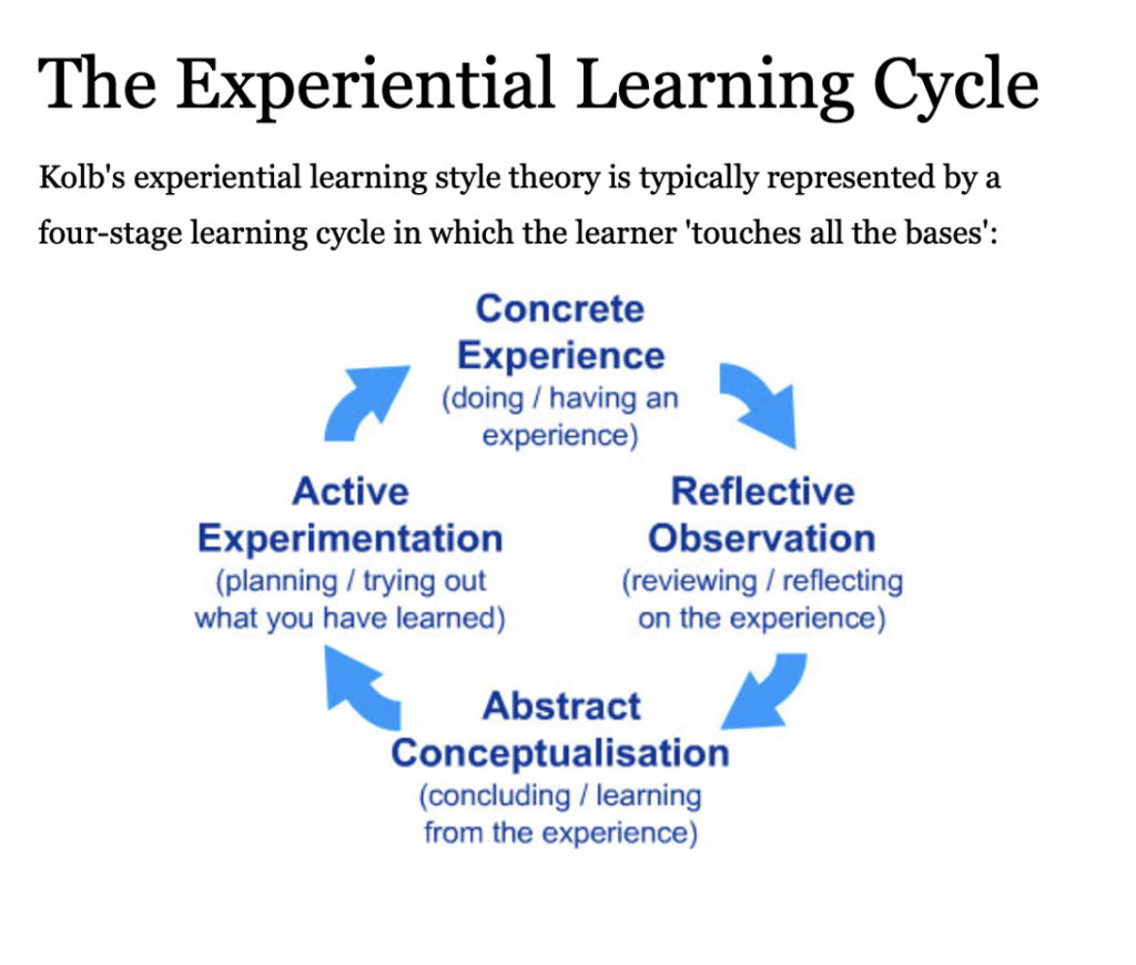 kolbs experiential learning